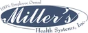 Theracare INC logo