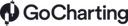 GoCharting logo